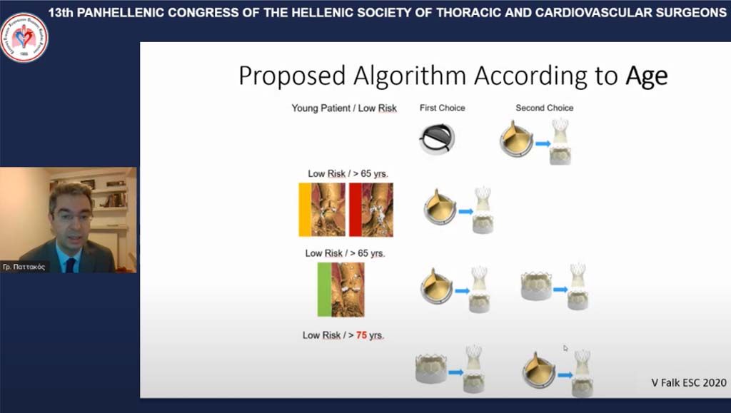 Advantages of Open Surgery versus TAVI for Young Patients
