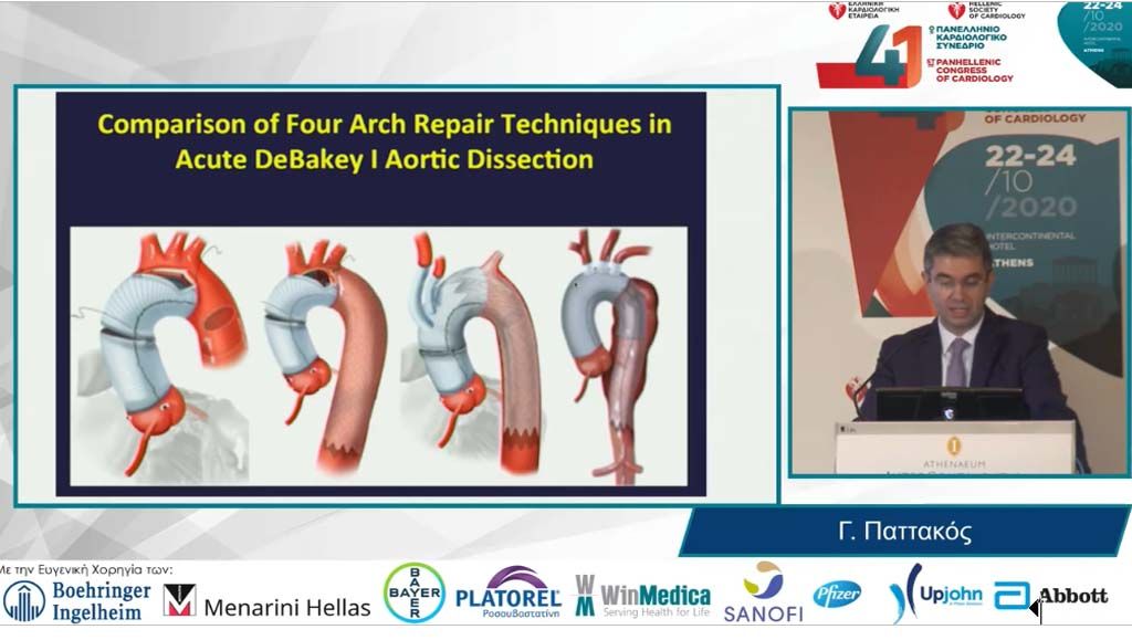Developments in the Treatment of Ascending and Descending Aortic Dissections